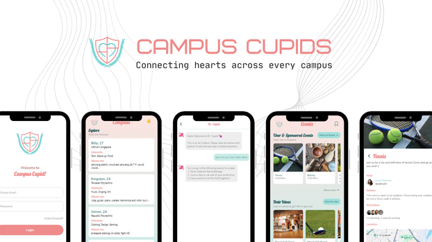Campus Cupids